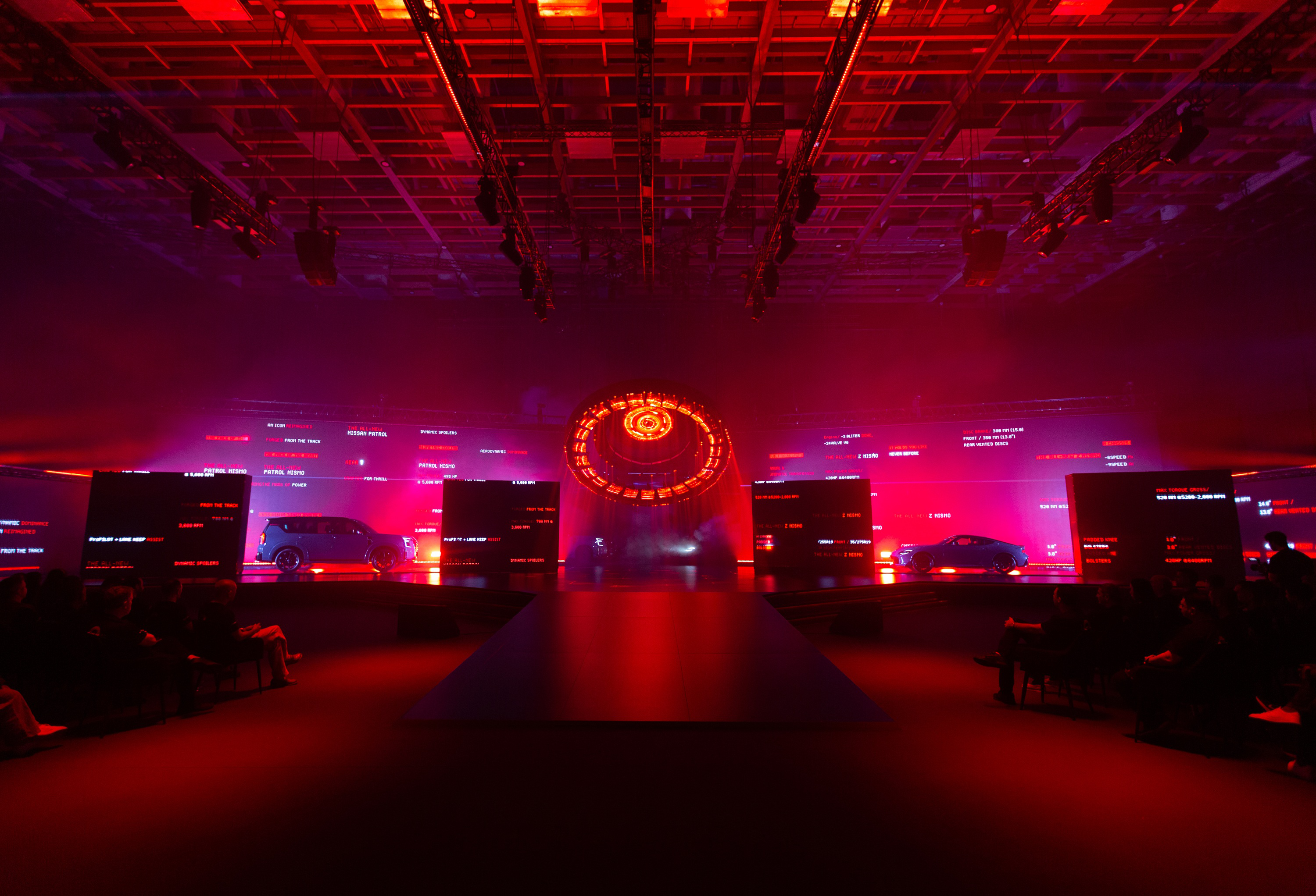 Act II - The Red Ring Rises