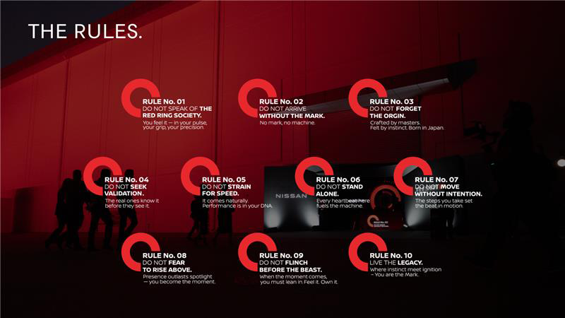 The Rules of the Bond